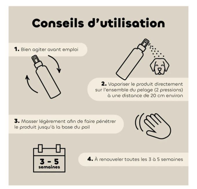 Biovetol- Lotion anti insectes BIO Chien et Chat 240ml