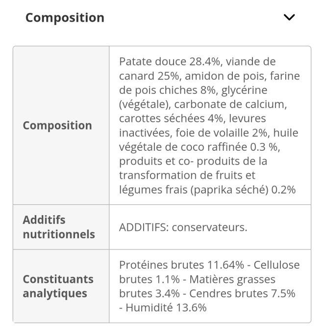 Gaufres x3 - 7 cm - CAMON