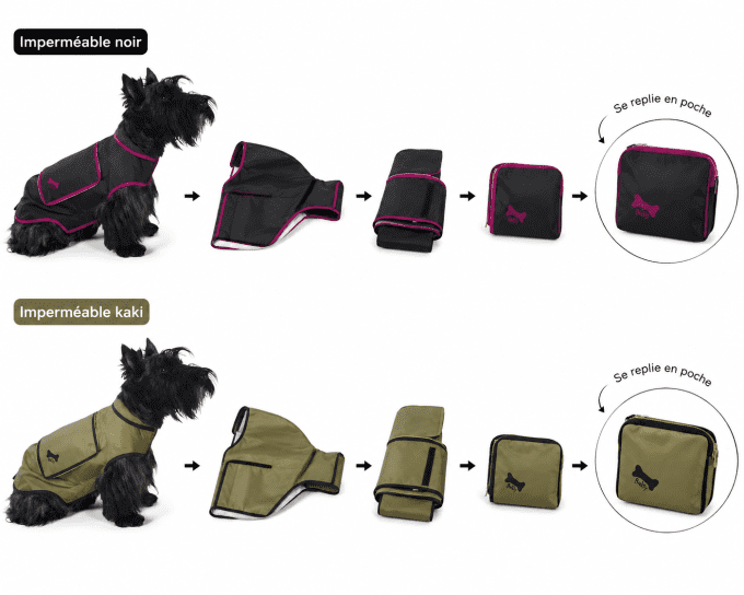 Imperméable "Pocket" Bobby 