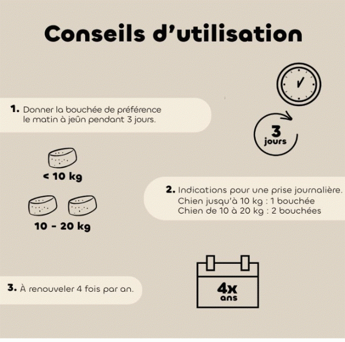 Vermifuge Biovetol Alt Vers (Chiots, petits chiens)